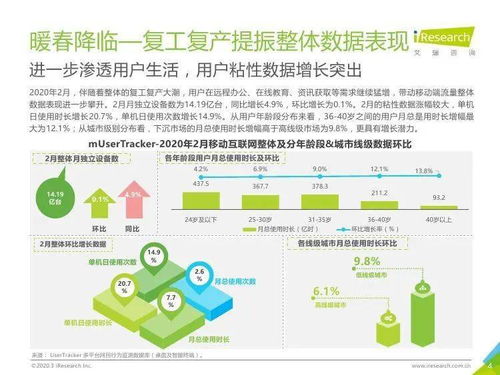 艾瑞咨询 中国互联网流量月度分析报告——2023年7月洞察