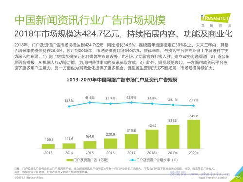 2019年中国互联网发展全瞻 数字生态的深化与重塑